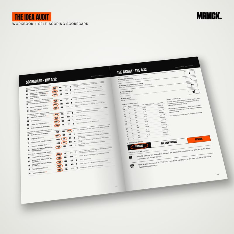 The Idea Audit workbook open at a filled-in scorecard and results page, with pass and fail scores circled in orange